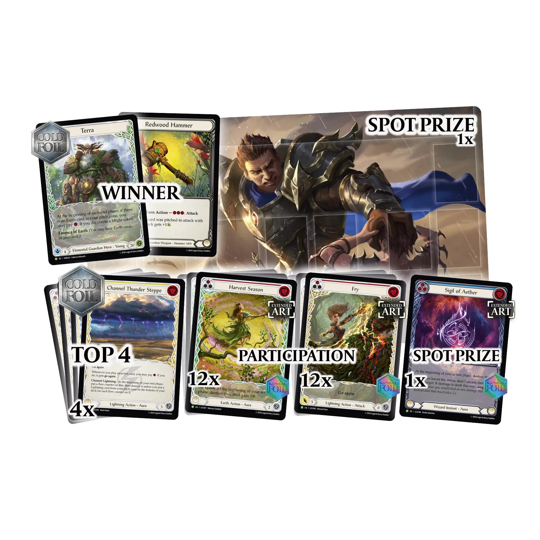 12/06/24 [Fri] Flesh and Blood Skirmish Season 10 Rosetta Sealed   Draft - 6PM (Gold)