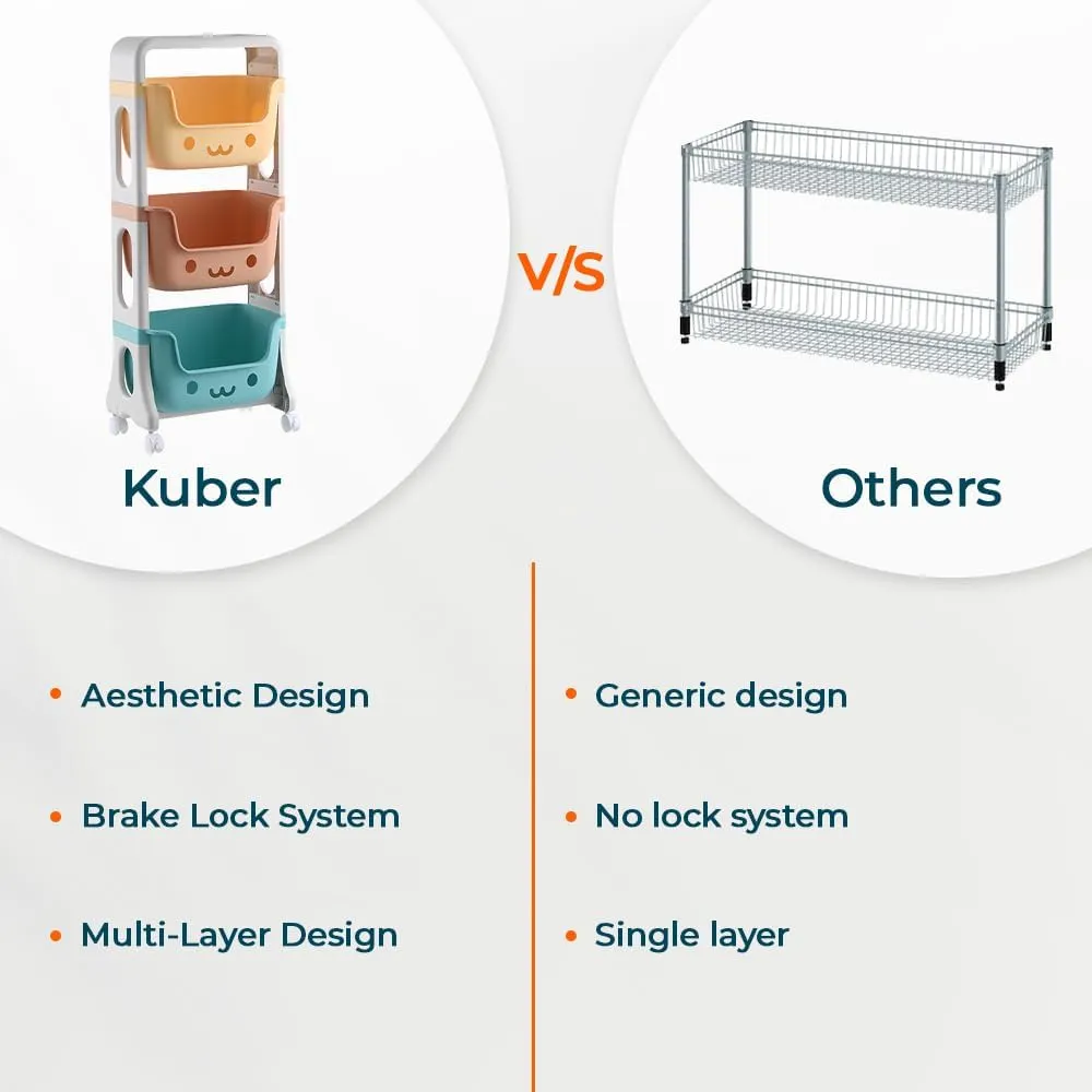 Kuber Industries 3 Layer Smiley Design Children's Storage Rack|Kids Toy Storage Organizer|3-Layer Rolling Cart|Pack of 2|Multicolor|