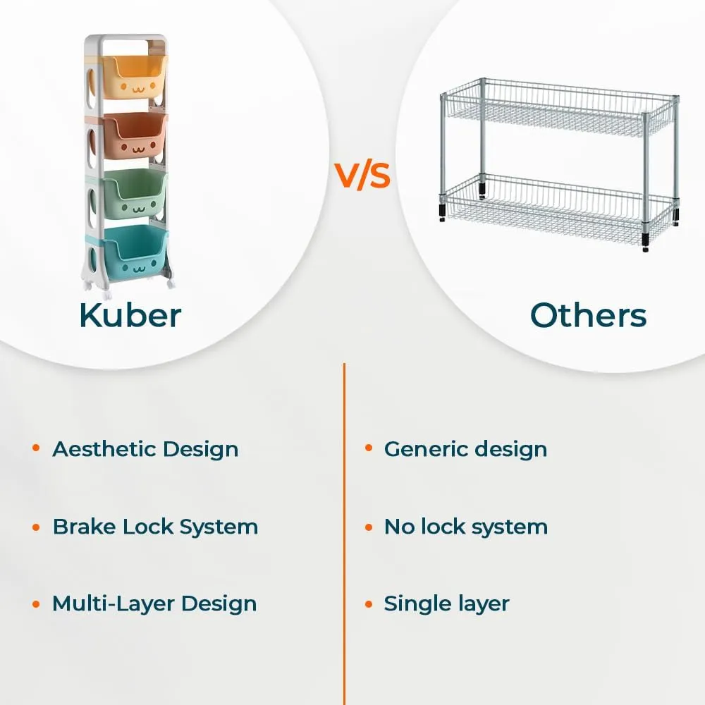 Kuber Industries 4 Layer Smiley Design Children's Storage Rack|Kids Toy Storage Organizer|4-Layer Rolling Cart|Pack of 4|Multicolor|